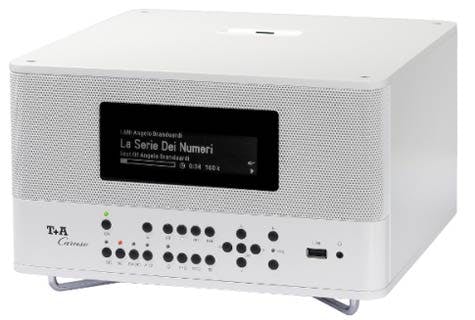 Anlegg kan lese fra alt som leverer musikk