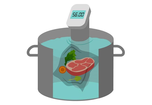 Sous vide er en tilberedningsmetode, hvor ens råvare, typisk kød, pakkes i en vakuumpose og tilberedes under vand. 